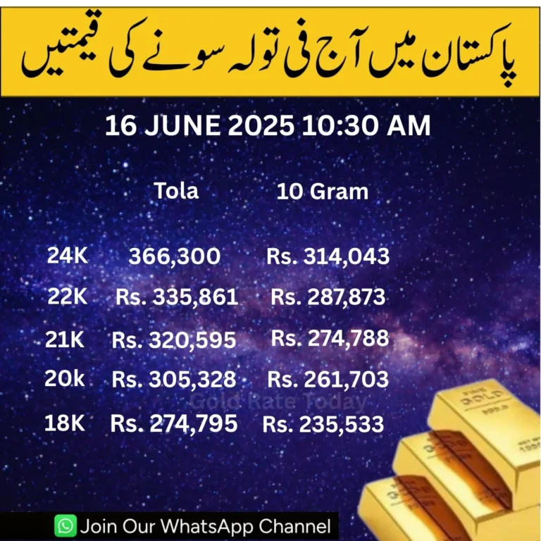 Gold-Rate-in-Pakistan-Today-16-06-2025-