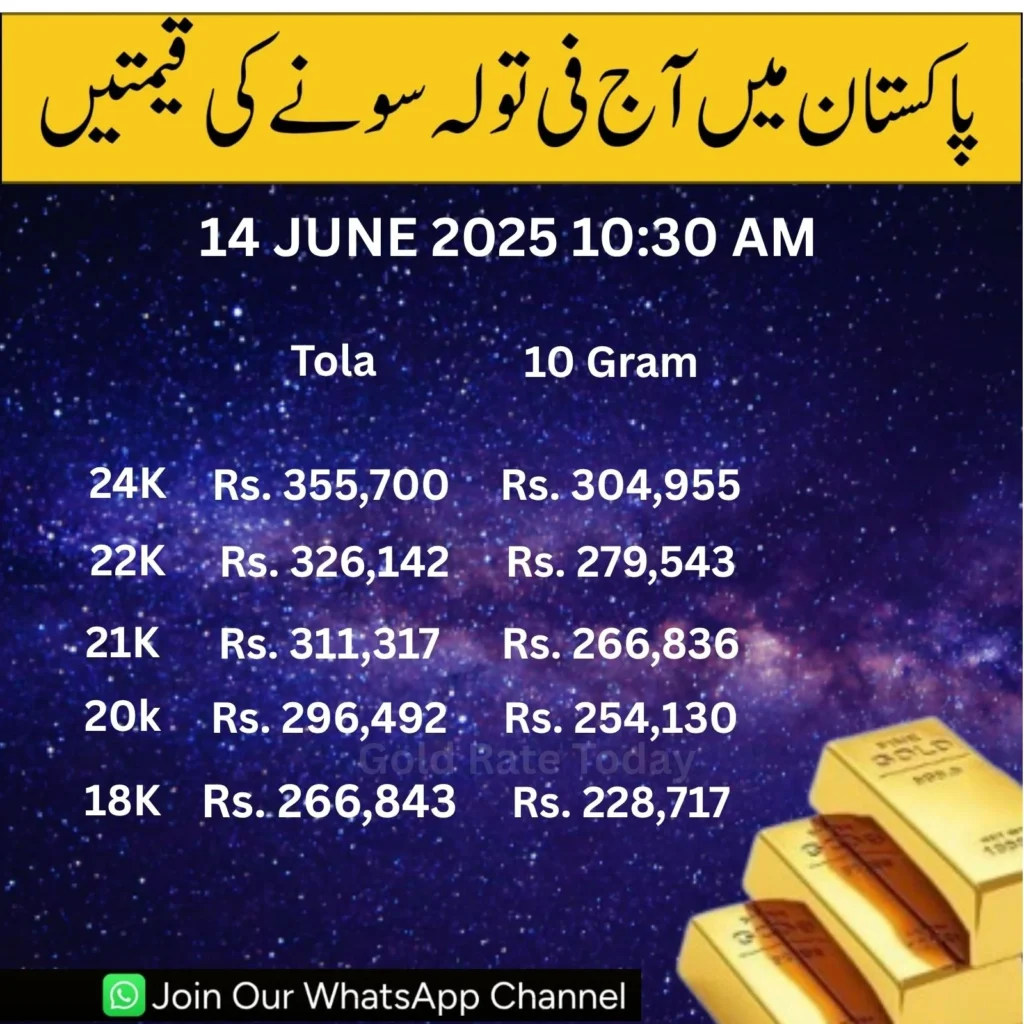 Gold-Rate-in-Pakistan-Today-14-06-2025.