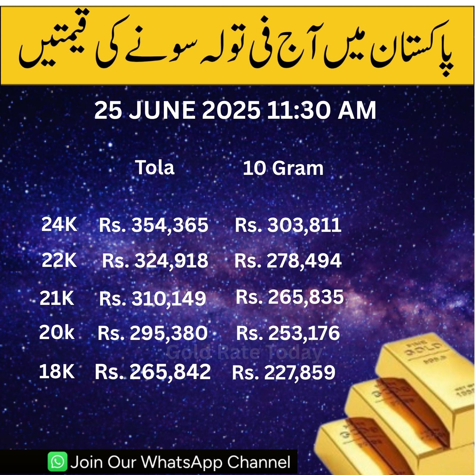 Read more about the article Gold Rate in Karachi and Pakistan Today – June 25, 2025