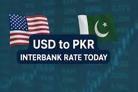 Interbank-Rate-–-USD-to-PKR