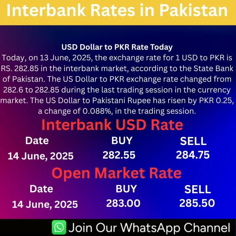 USD-Dollar-to-PKR-Rate-Today-14-06-2025