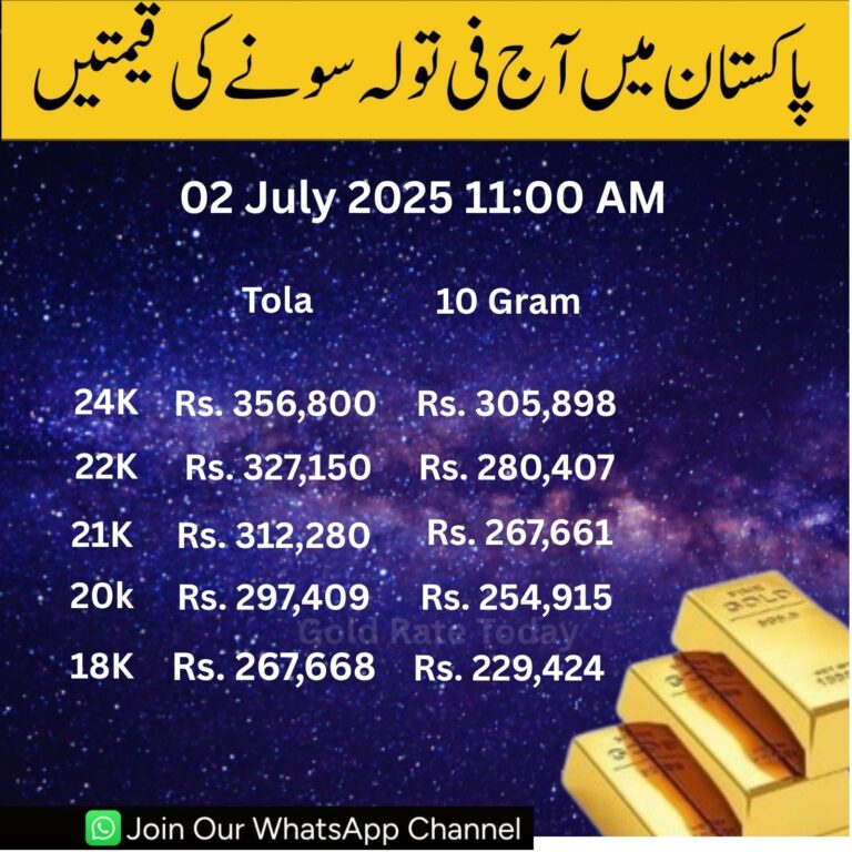 Gold-Rate-in-Pakistan-Today-02-07-2025
