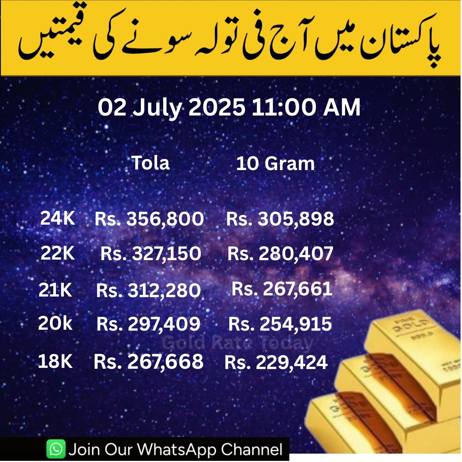 Gold Rate Today in Pakistan – Latest Prices for July 2, 2025 (Including Karachi)