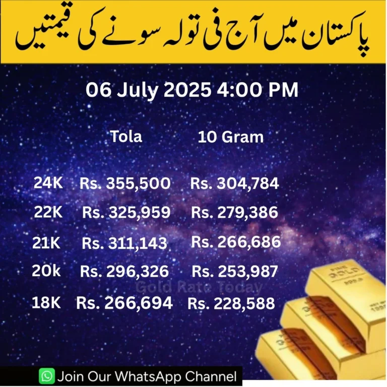 sone k rate Today karaci and pakistan