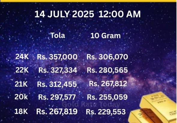 Gold Rate in Pakistan Today – 14 July 2025 24K & 22K Prices
