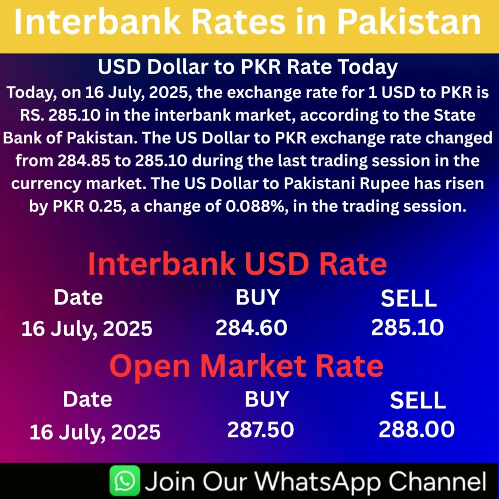 USD-Dollar-to-PKR-Rate-Today-16-07-2025