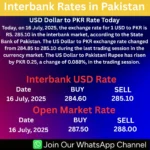 USD-Dollar-to-PKR-Rate-Today-16-07-2025