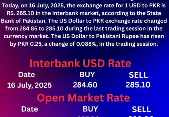 USD-Dollar-to-PKR-Rate-Today-16-07-2025