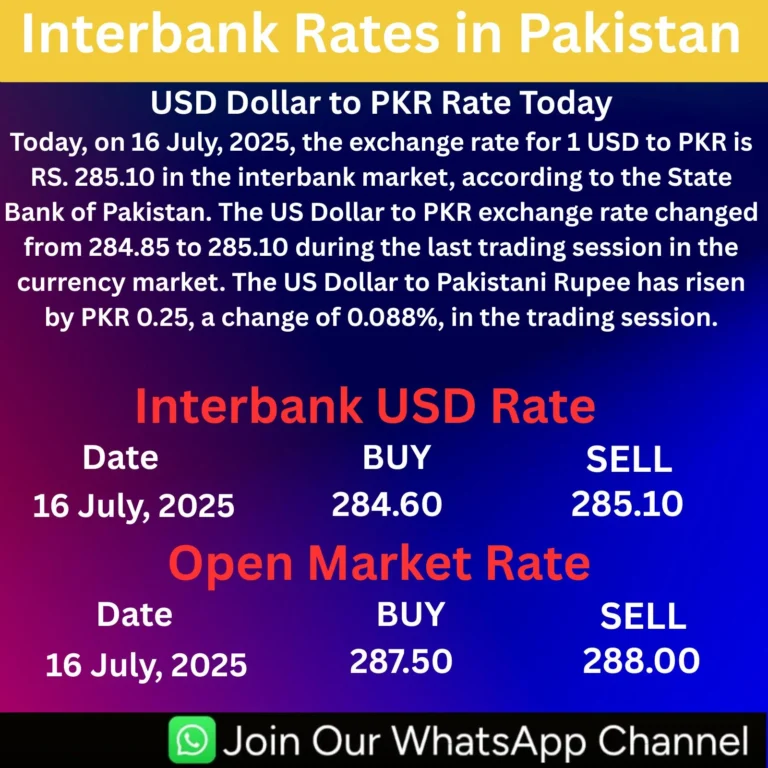 USD-Dollar-to-PKR-Rate-Today-16-07-2025