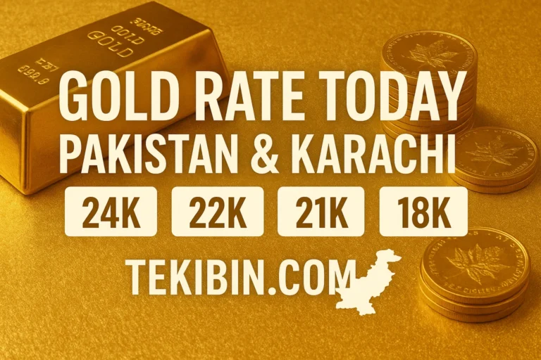 Gold Rate in Pakistan – Price Updates 29 August 2025 Live 24K 22K 21k & 18K