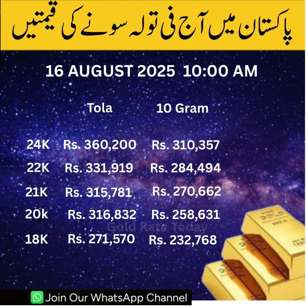Gold Rate 24 Carat in Pakistan Today – Latest Per Tola & Per Gram Prices 16-08-2025