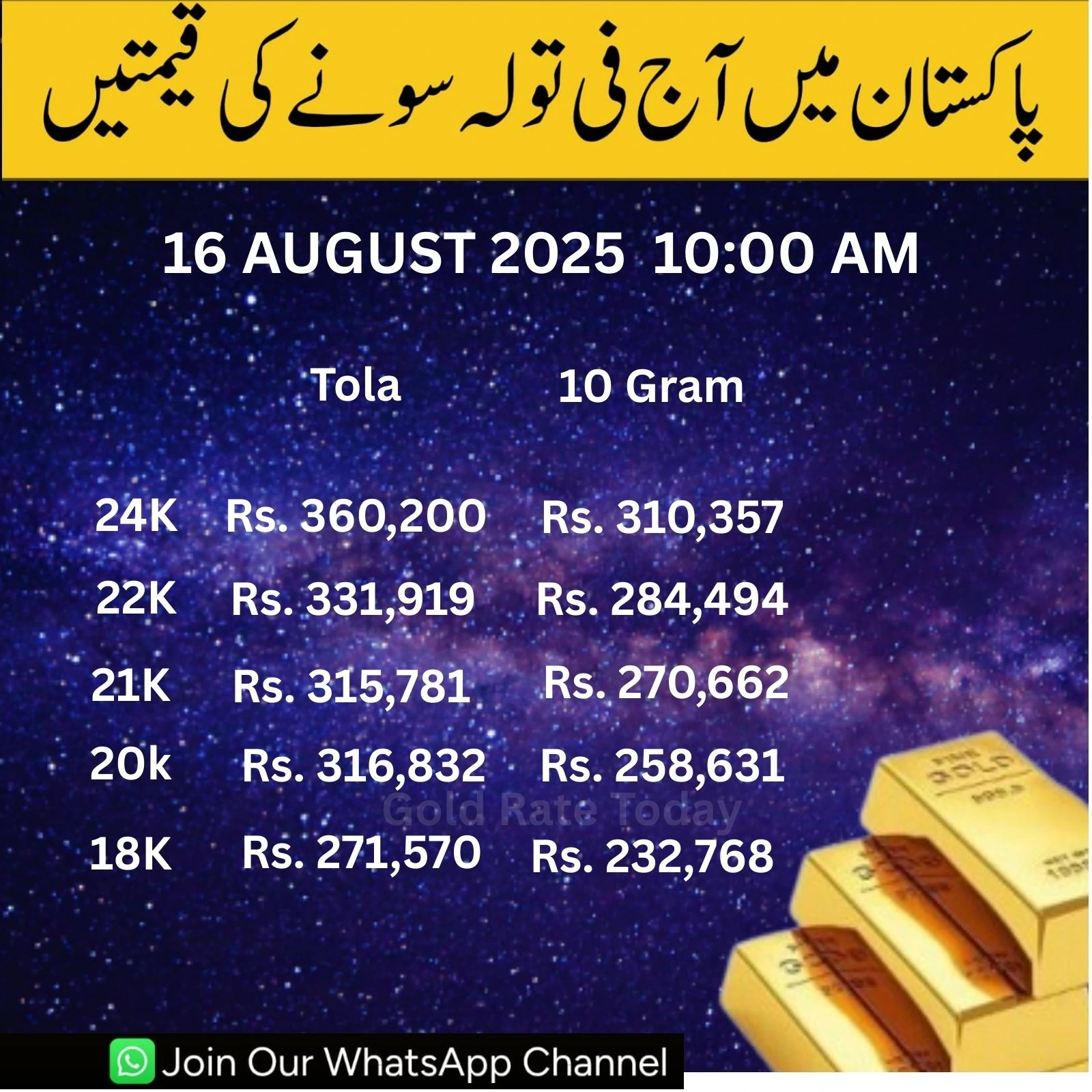 Gold Rate 24 Carat in Pakistan Today – Latest Per Tola & Per Gram Prices 16-08-2025