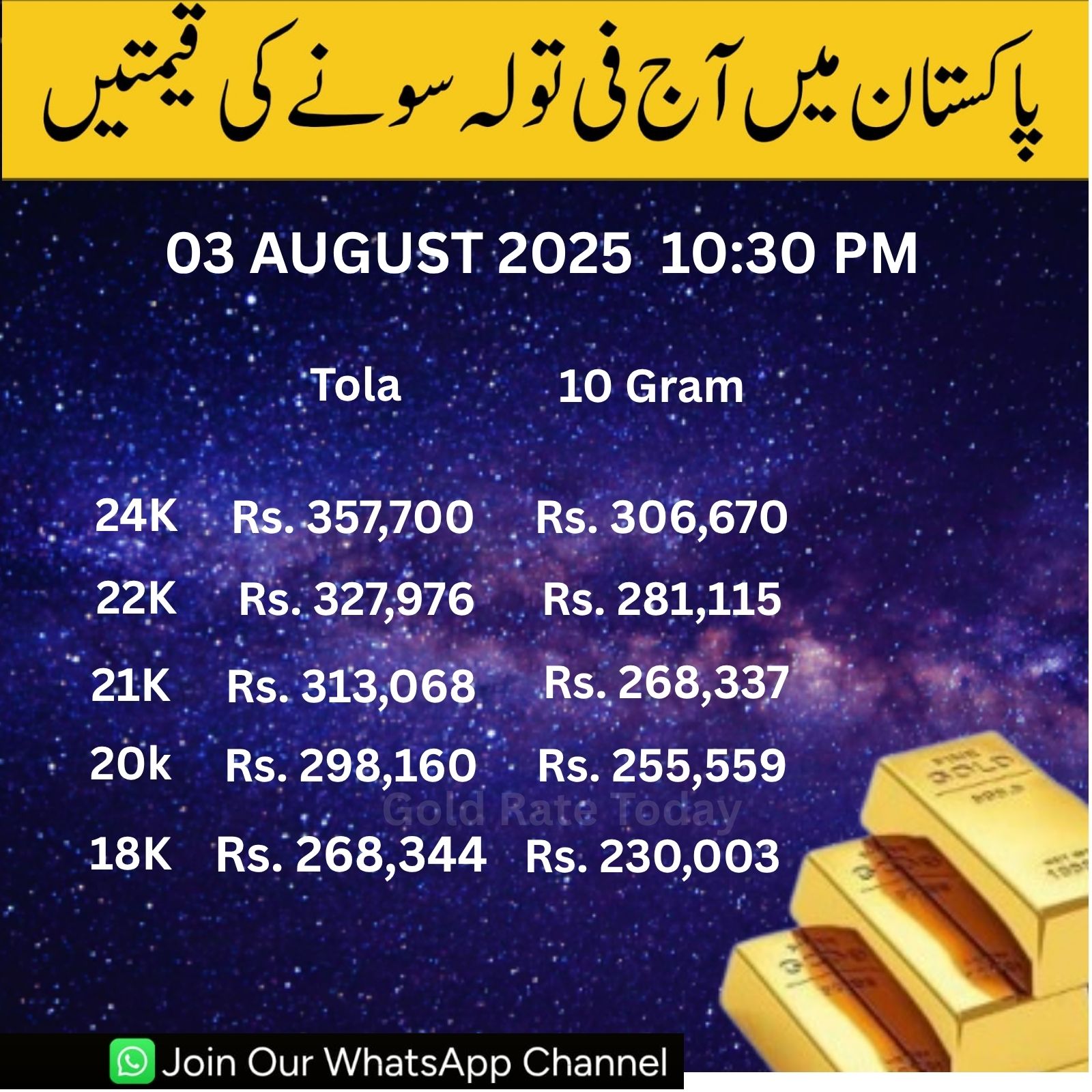 Gold Price Today | Live Gold & Silver Rates | 24K, 22K, 1 Gram 03 August, 2025