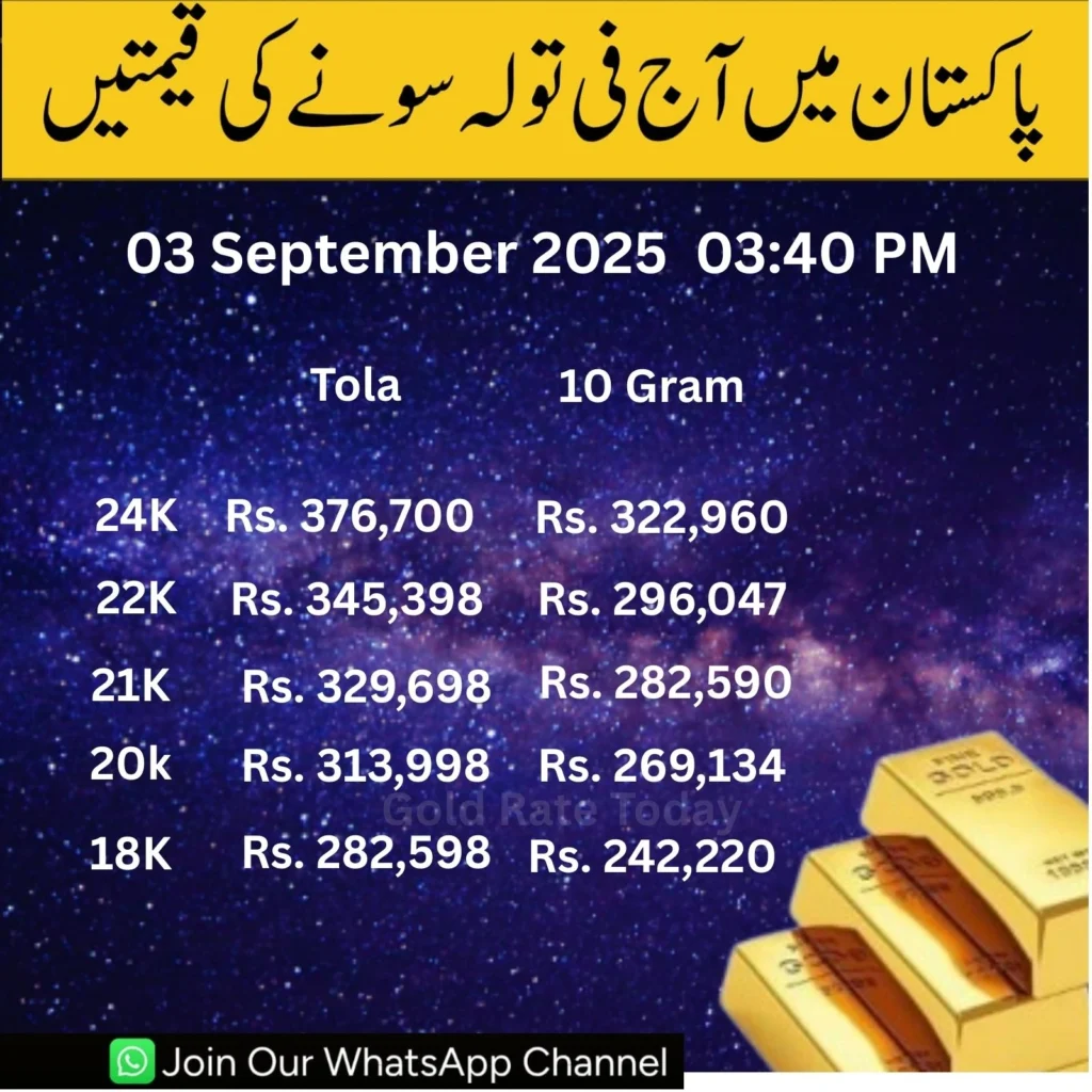 Gold Rate in Pakistan Today – Latest 22K & 21K Prices in Karachi, 04-09-2025.