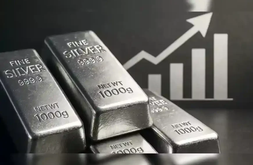 silver rate in lahore
