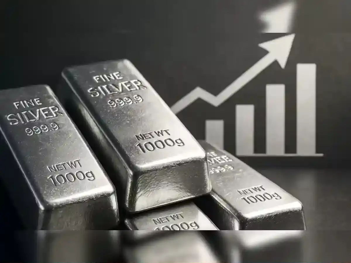 silver rate in lahore